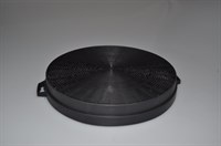 Kohlefilter, Exido Dunstabzugshaube (1 Stck)